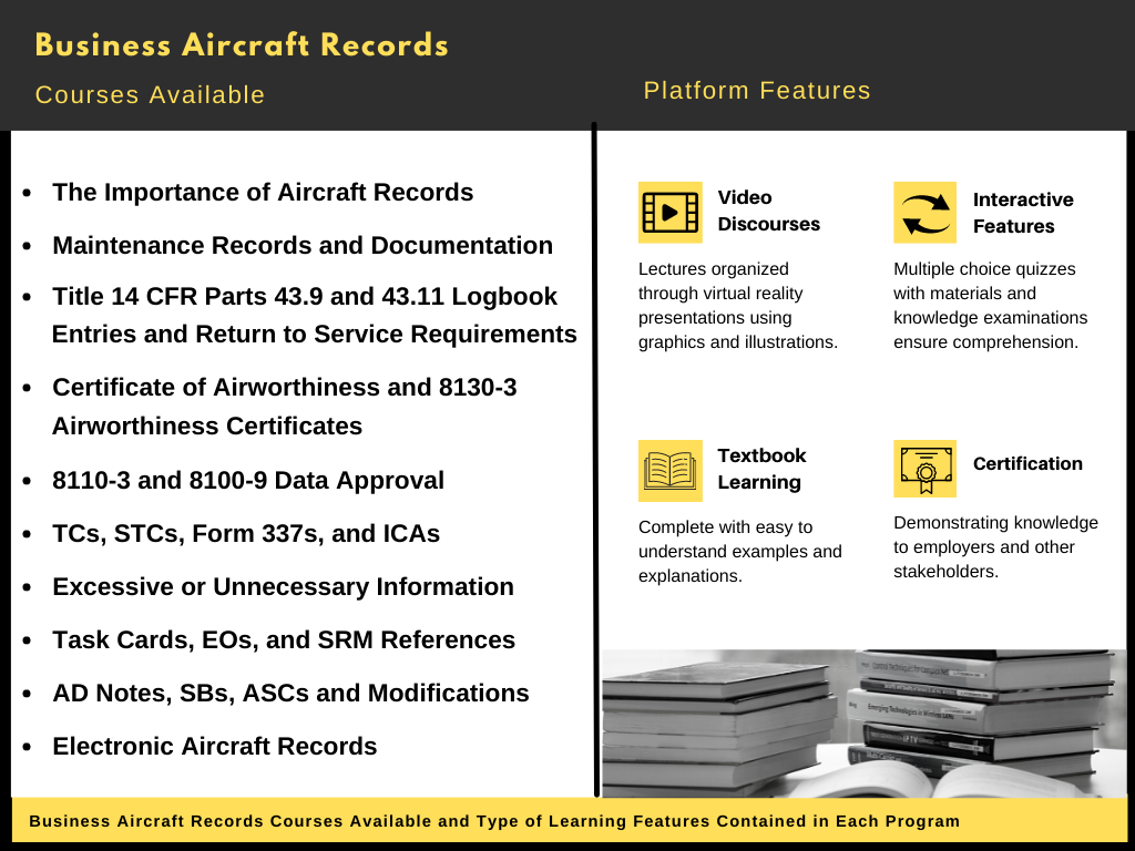 Aircraft Records Education Modules